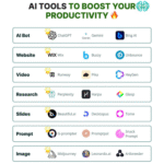 ChatGPT alternatives for professionals (2026): Smart AI Tools for Serious Work