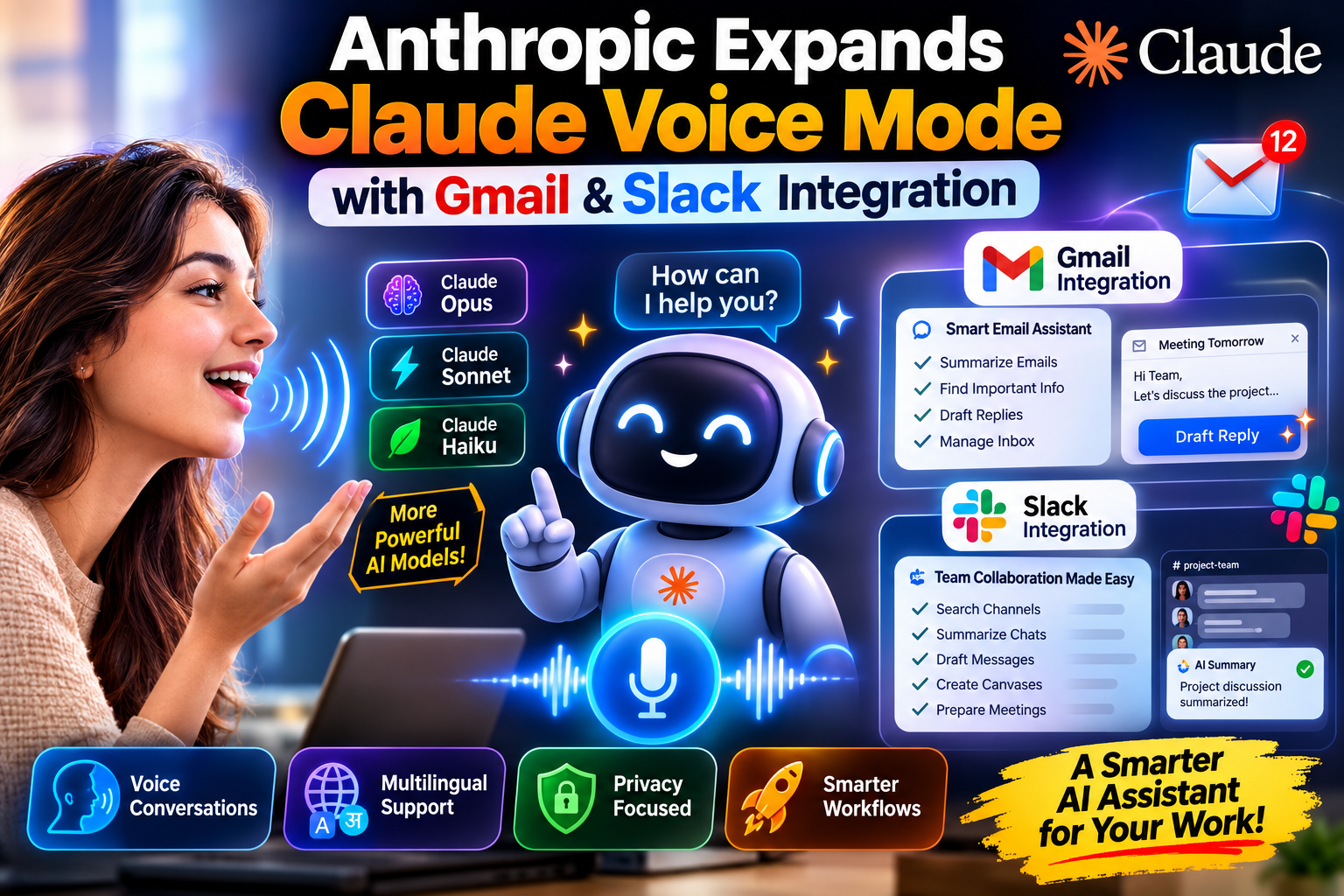 Anthropic Expands Claude Voice Mode with Gmail & Slack Integration
