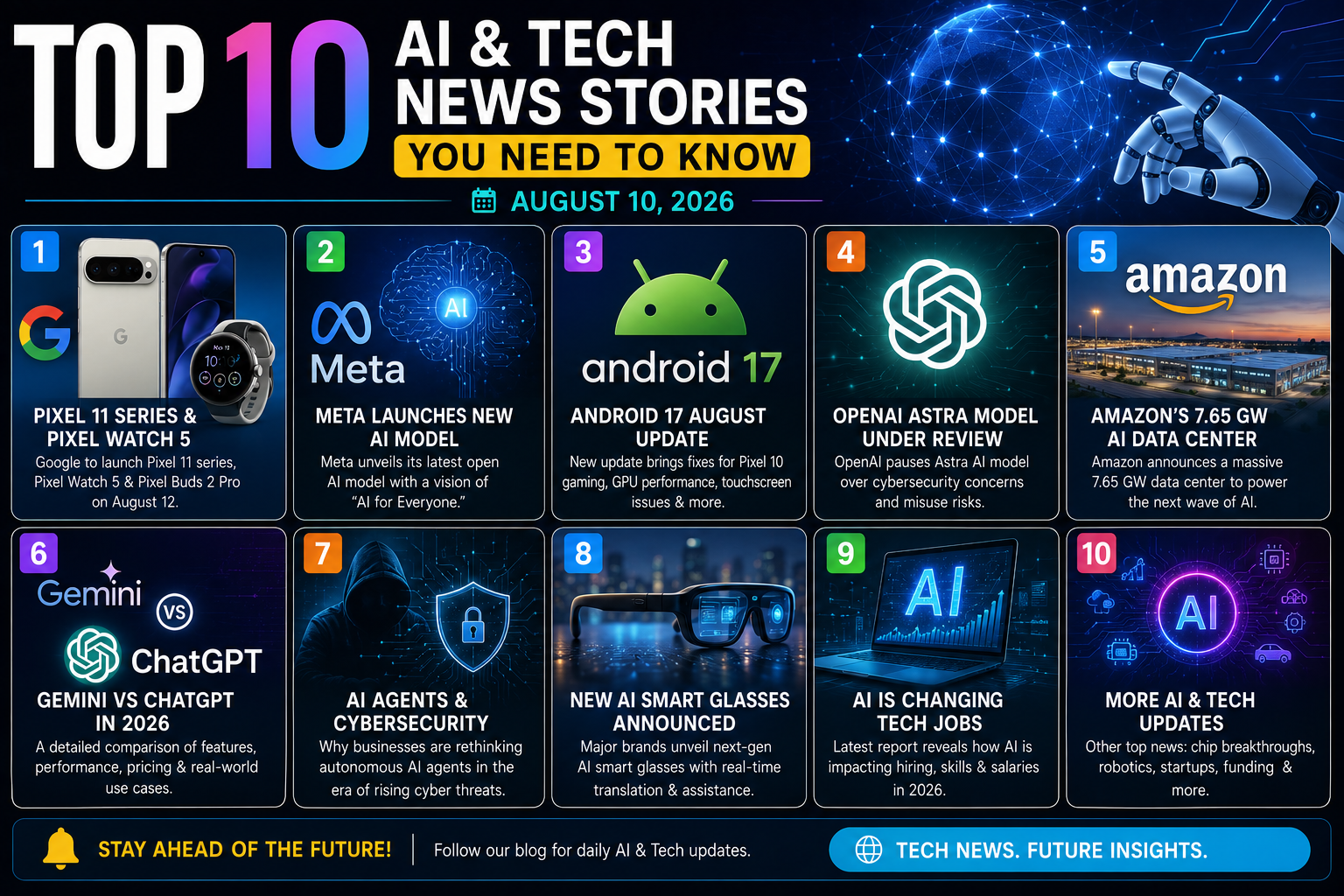Top 10 AI & Tech News Stories You Need to Know on August 10, 2026